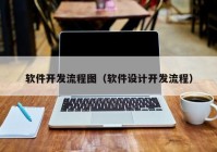 软件开发流程图（软件设计开发流程）